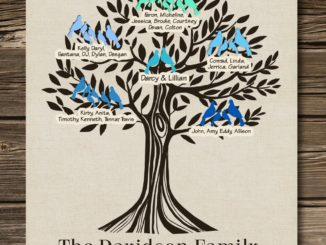 family tree as a big family gift
