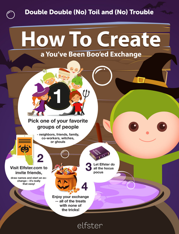 How To Create A You've Been Booed gift exchange