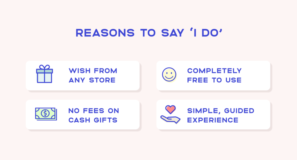 Reasons to say I Do to Our Wishes