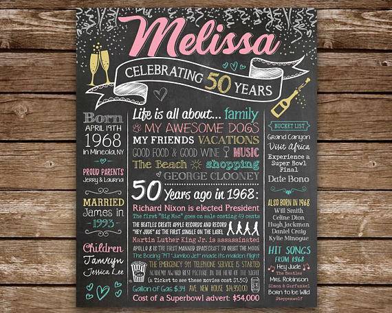 Personalized chalkboard-style poster celebrating a 50th birthday with fun facts and a bucket list